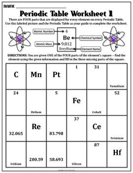 Periodic Trends Worksheet #1 Answer Key
