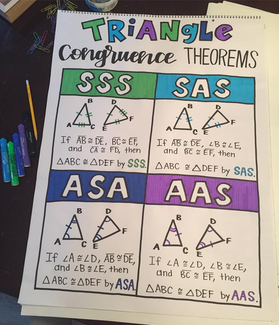 Sss And Sas Triangle Congruence Thekidsworksheet
