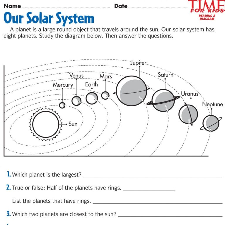 Space Worksheets First Grade