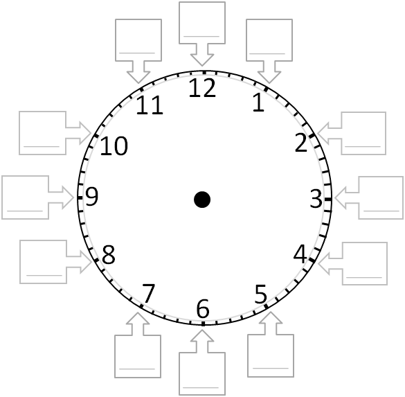 Clock Printable Minutes