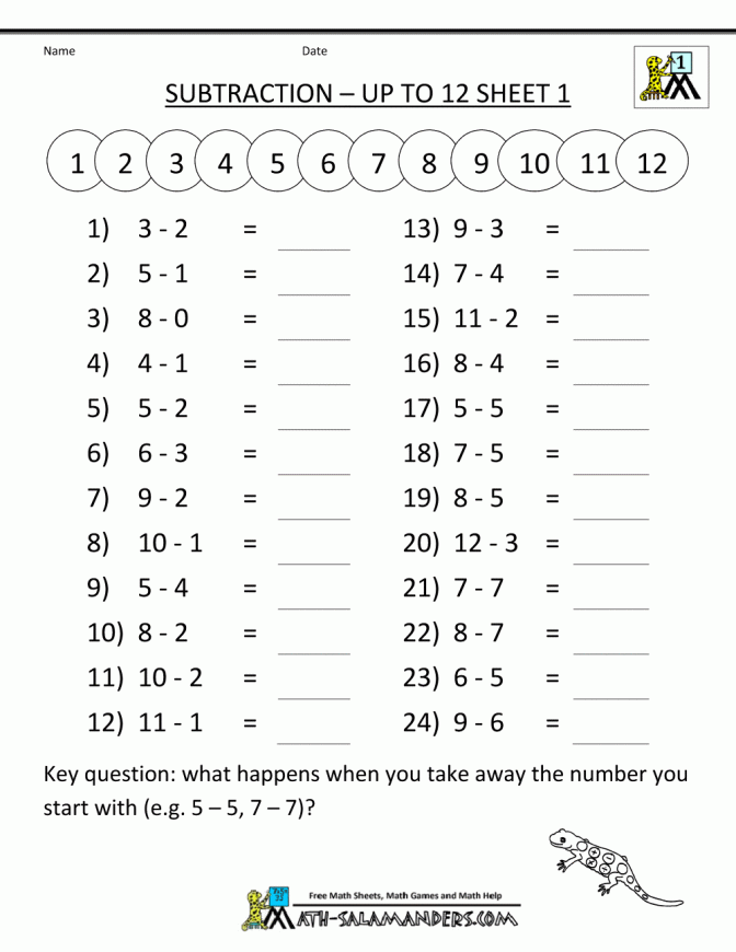 First Grade Math Worksheets Subtraction