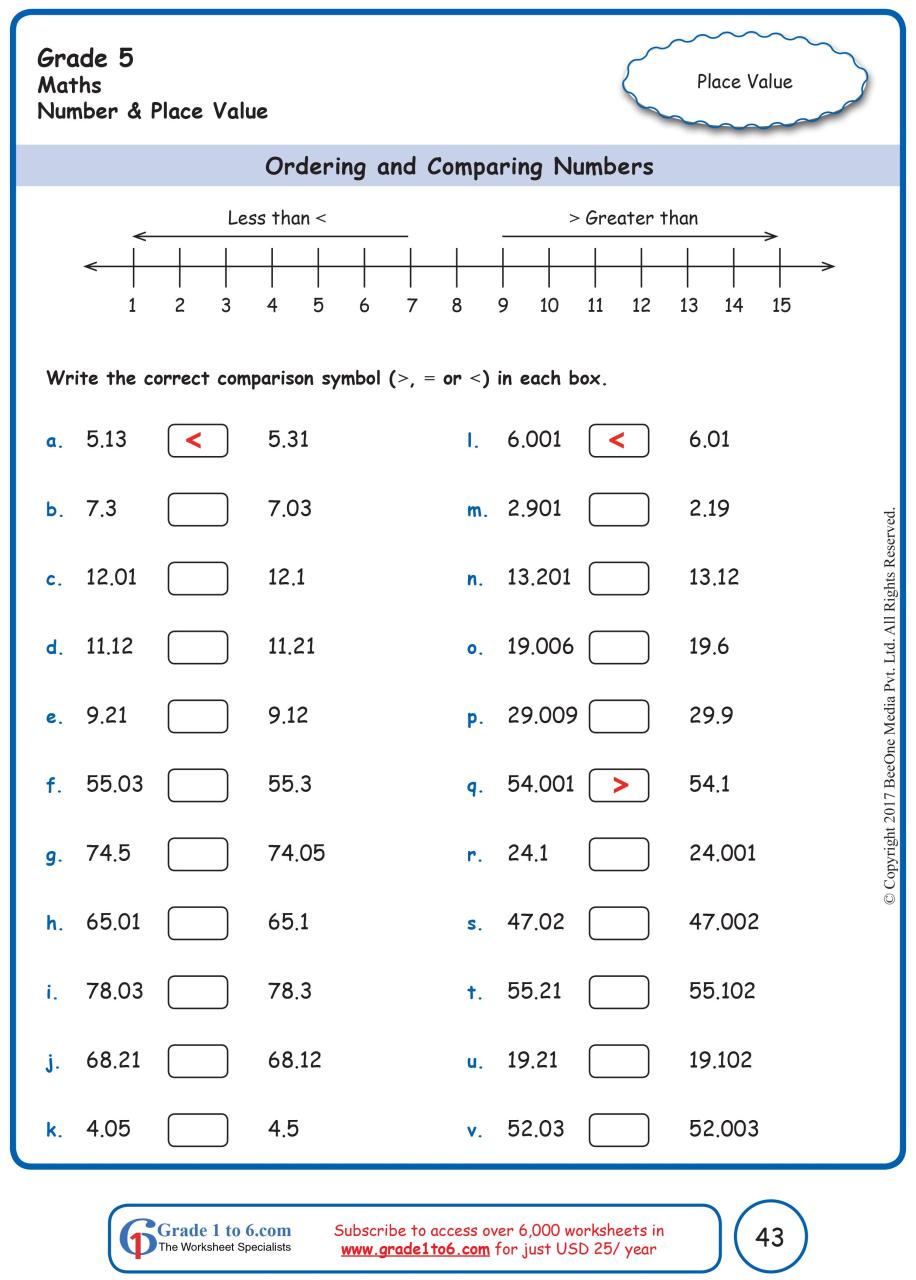 Class 6 Maths Chapter 1 Worksheet