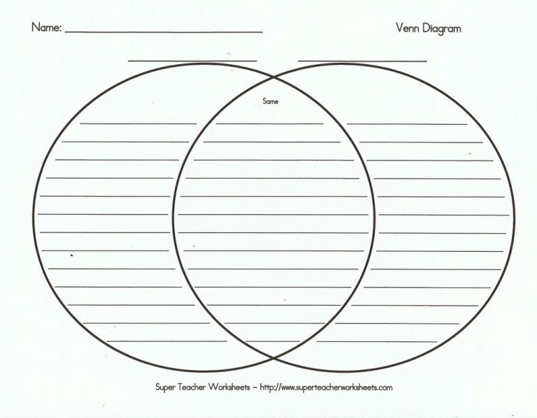 Venn Diagram Printable