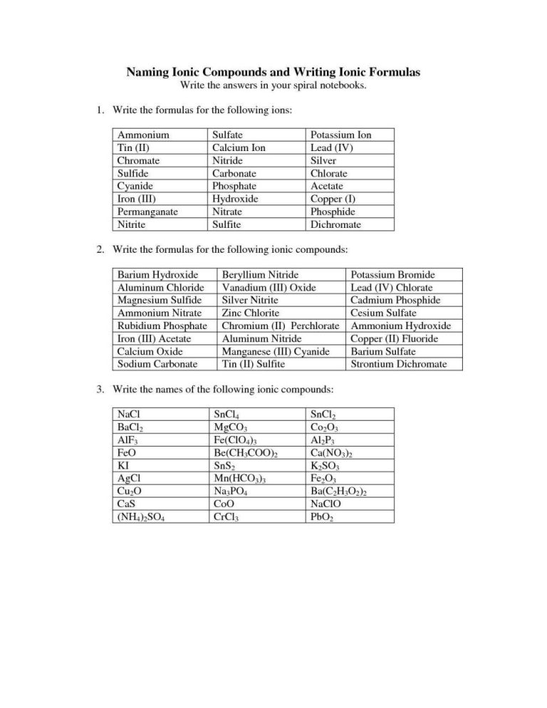 Naming Chemical Compounds Worksheet Pdf