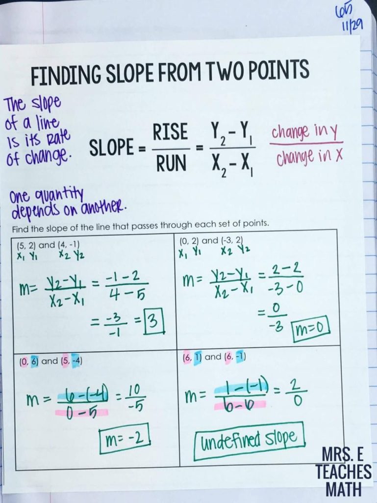 finding-slope-from-two-points-worksheet-pdf-thekidsworksheet