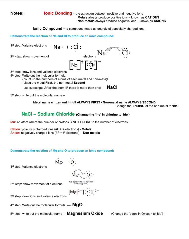 Chemical Bonding Worksheet Pdf