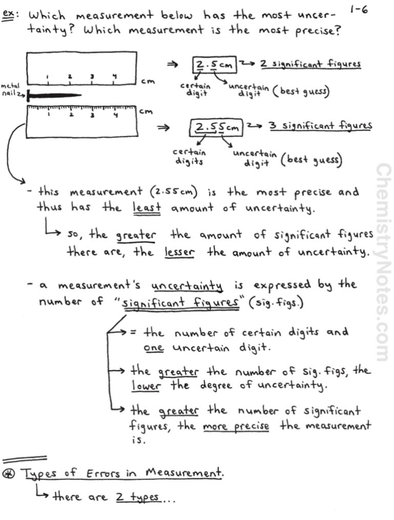 Significant Figures Worksheet Pdf With Answers