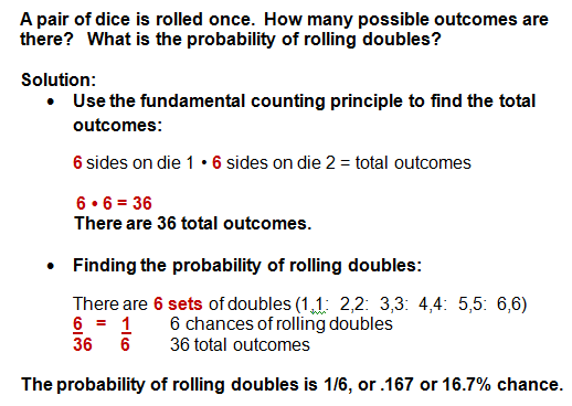 Fundamental Counting Principle Worksheet Algebra 2