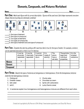 7th Grade Elements Compounds And Mixtures Worksheet