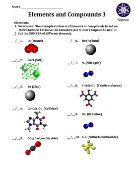Elements And Compounds Worksheet Pdf