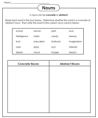 Concrete And Abstract Nouns Worksheet 3rd Grade