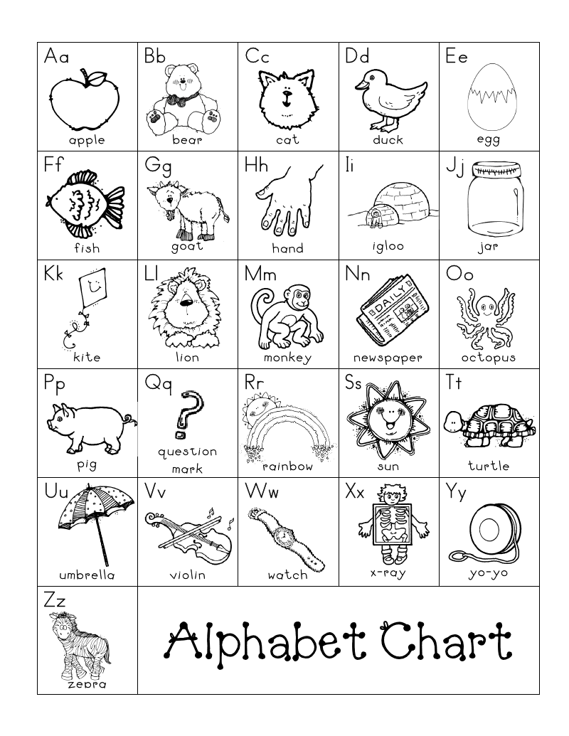 Alphabet Chart Printable Black And White