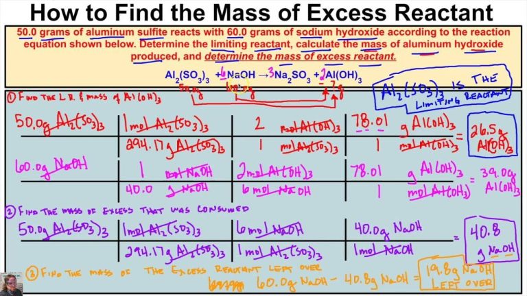 Limiting And Excess Reactants Worksheet