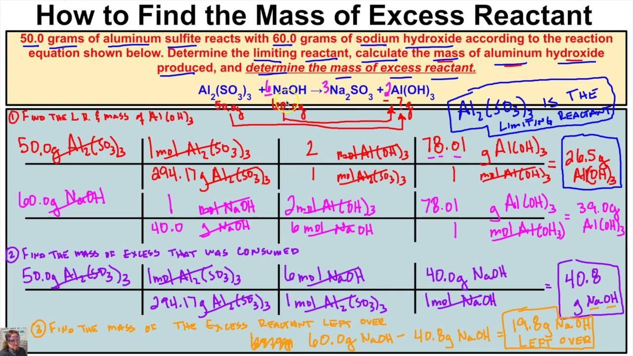 Limiting And Excess Reactants Worksheet