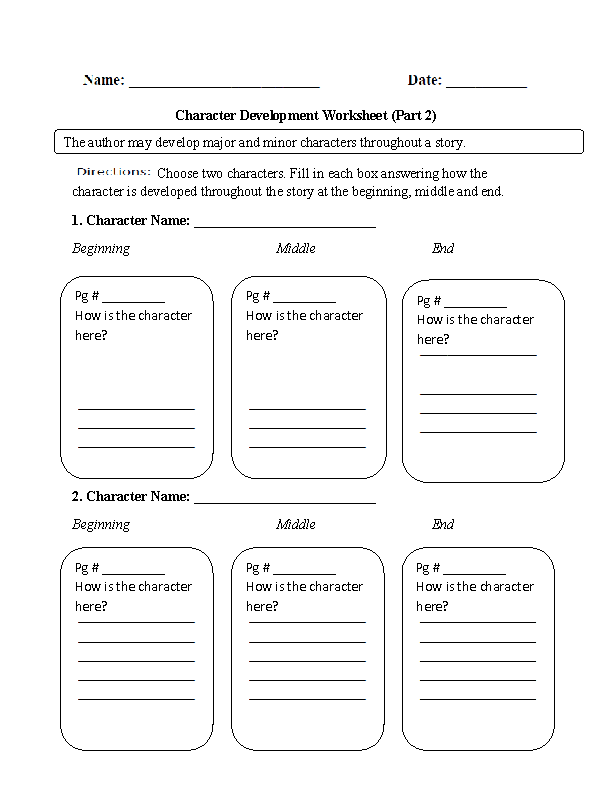 Character Analysis Worksheet College
