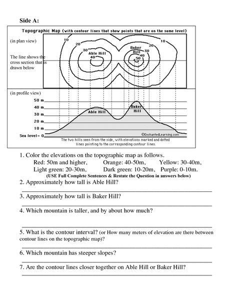 Topographic Map Worksheet 3 Answer Key