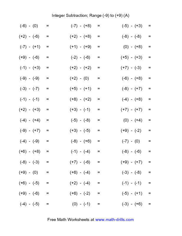 Adding Positive And Negative Numbers Worksheet Pdf