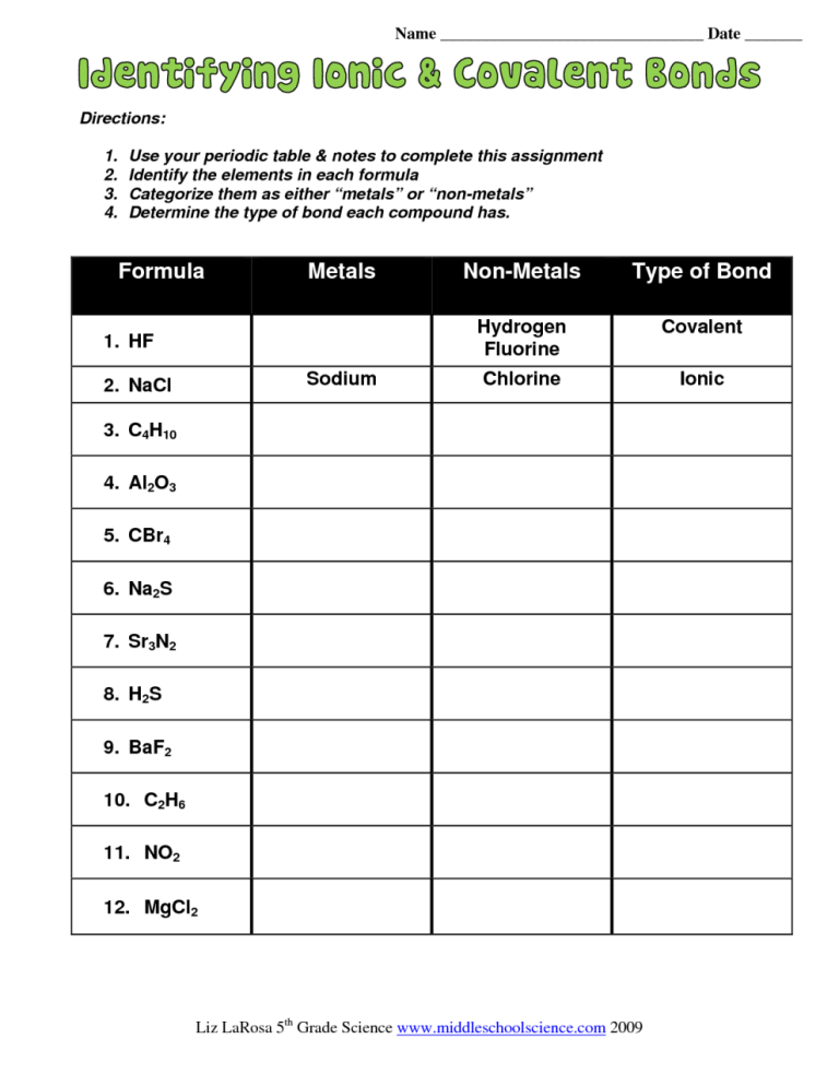 Types Of Chemical Bonds Worksheet Answers