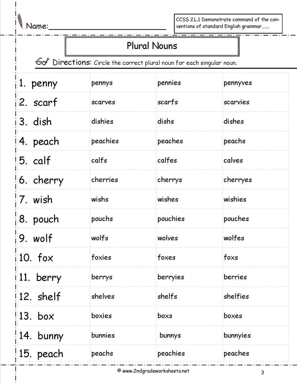 Nouns Worksheet 2nd Grade