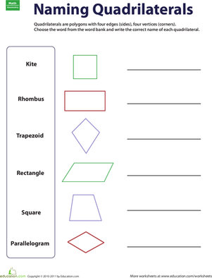 Classifying Quadrilaterals Worksheet Pdf