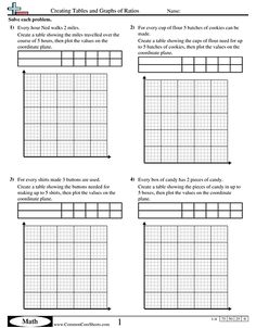 Ratio Tables Worksheets