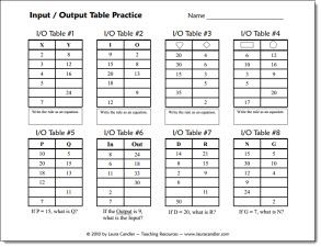 Function Table Worksheets Answers