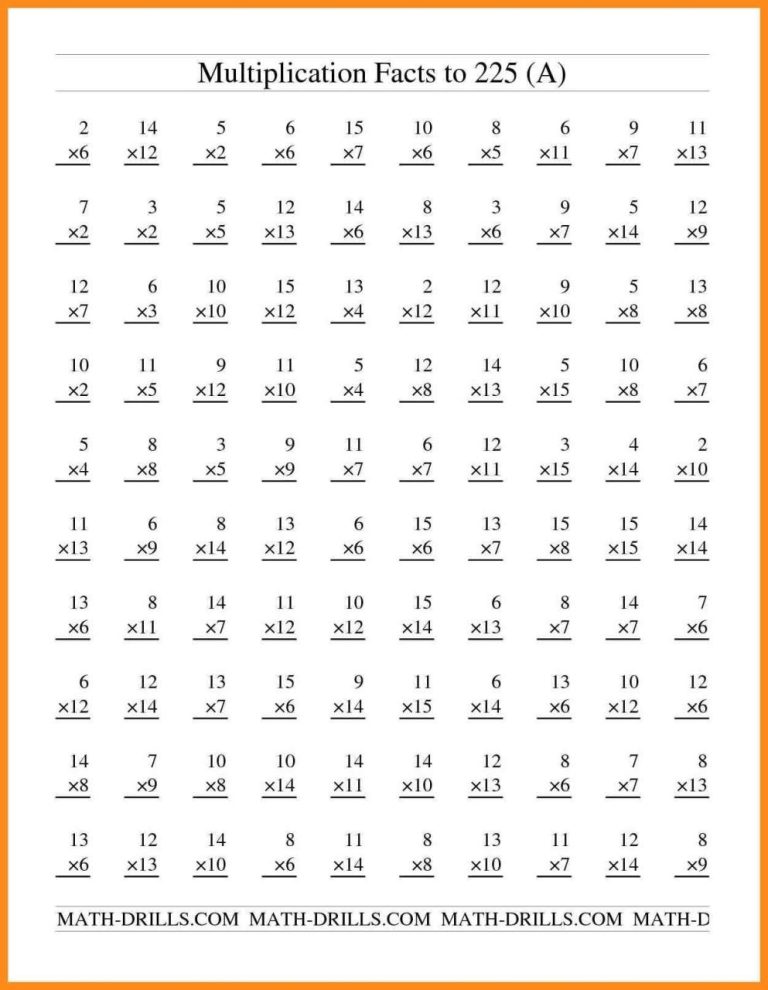 5th Grade Timed Multiplication Worksheets