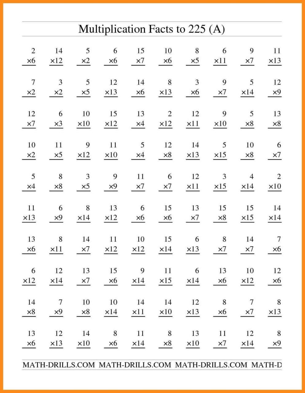Multiplication Sheets Grade 5