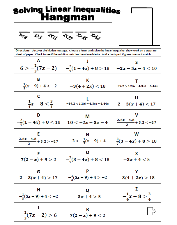 9th Grade Multi Step Equations With Fractions Worksheet