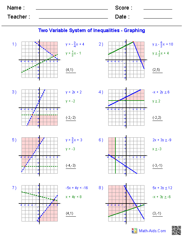 Graphing Inequalities Worksheet Algebra 1