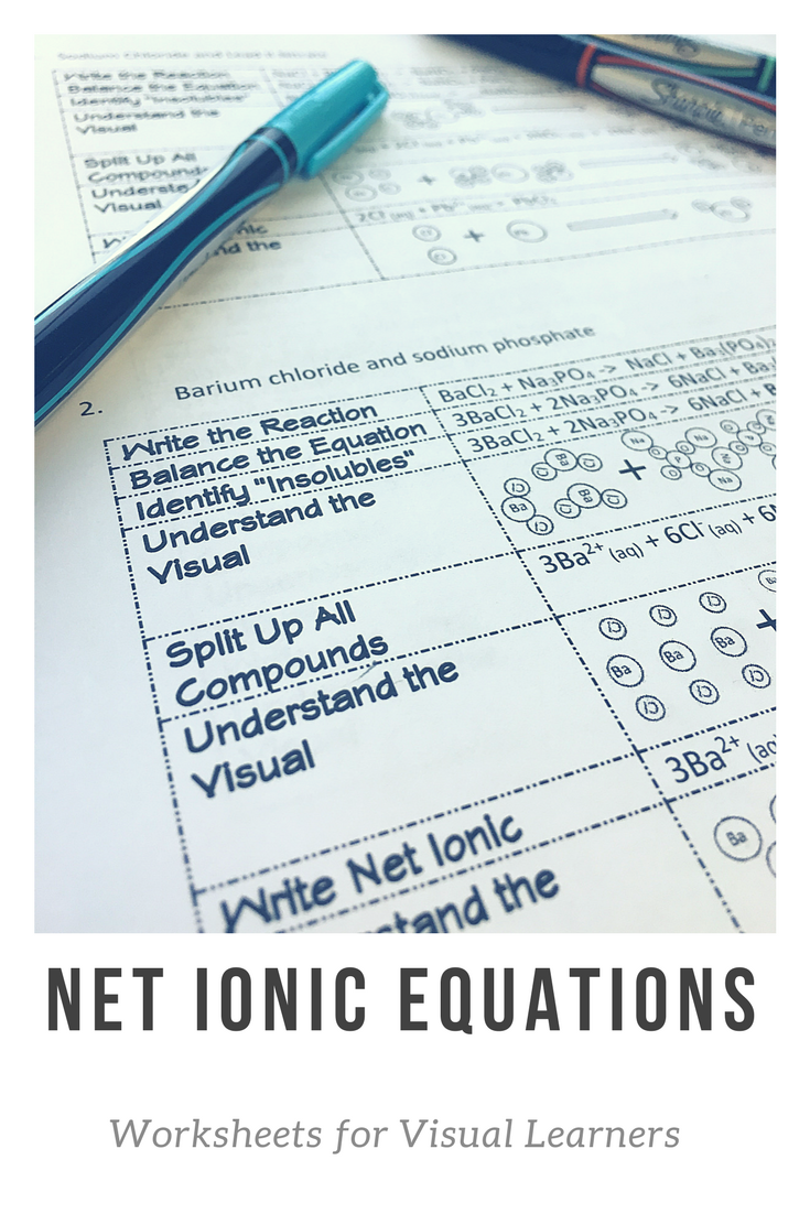 Net Ionic Equation Worksheet
