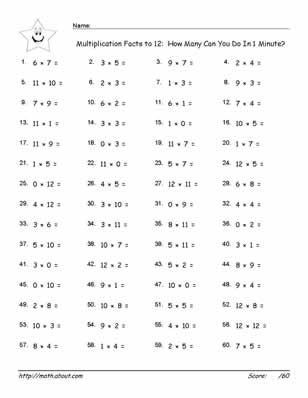 Multiplication Worksheets 1-12 In Order