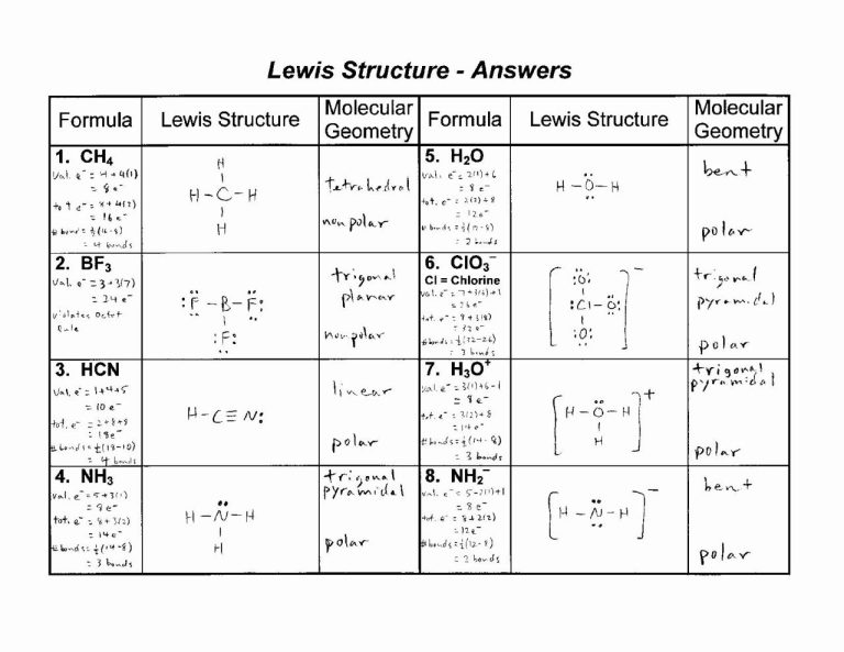 Lewis Structure Worksheet Answer Key