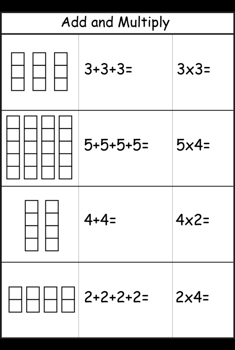 Repeated Addition Worksheets Free