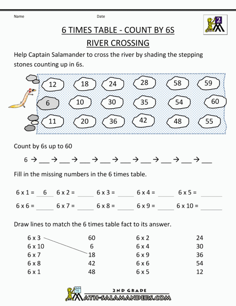 Grade Types Of Triangles Worksheet