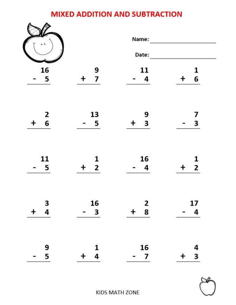 Adding And Subtracting Integers Worksheet Pdf Math Drills