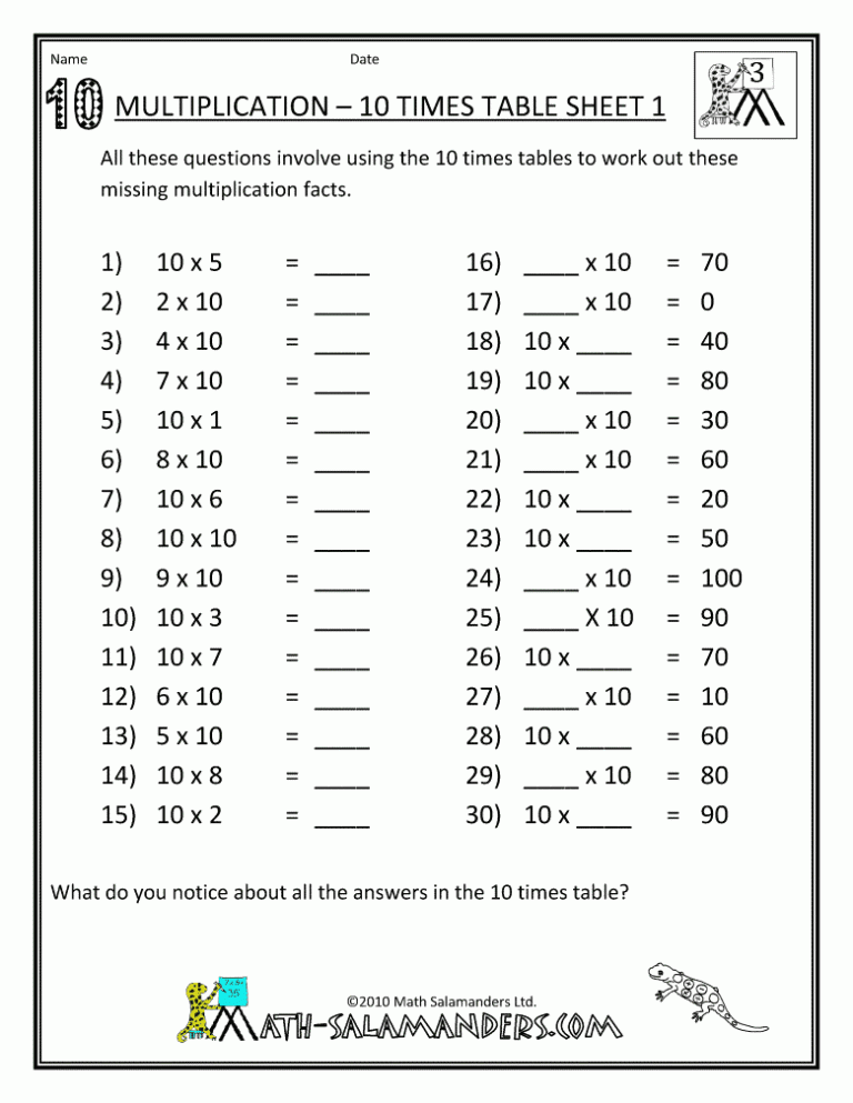Times Tables Worksheets 1-10