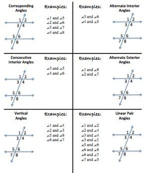 Parallel Lines And Transversals And Algebra Worksheet Answer Key