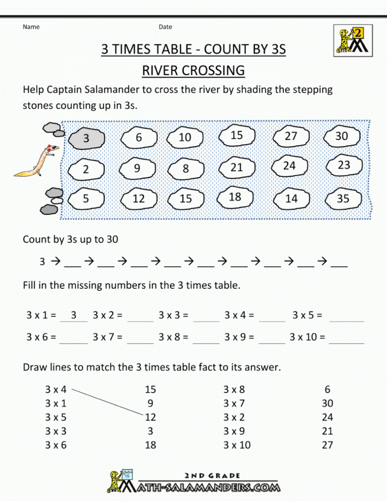 3rd Grade Printable Times Tables Worksheets