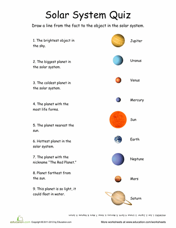 5th Grade Science Worksheets Planets