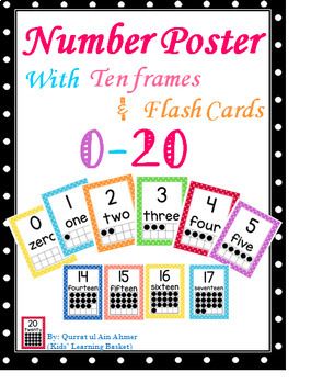 Ten Frame Printable Flash Cards