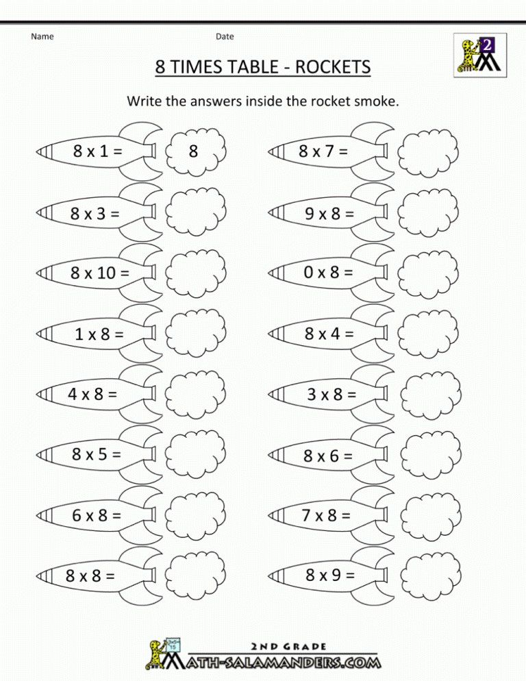 Math Salamanders Multiplication Worksheets
