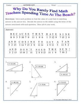 Practice Graphing Sine And Cosine Functions Worksheet