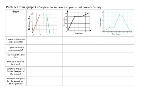Velocity-time Graph Worksheet Key