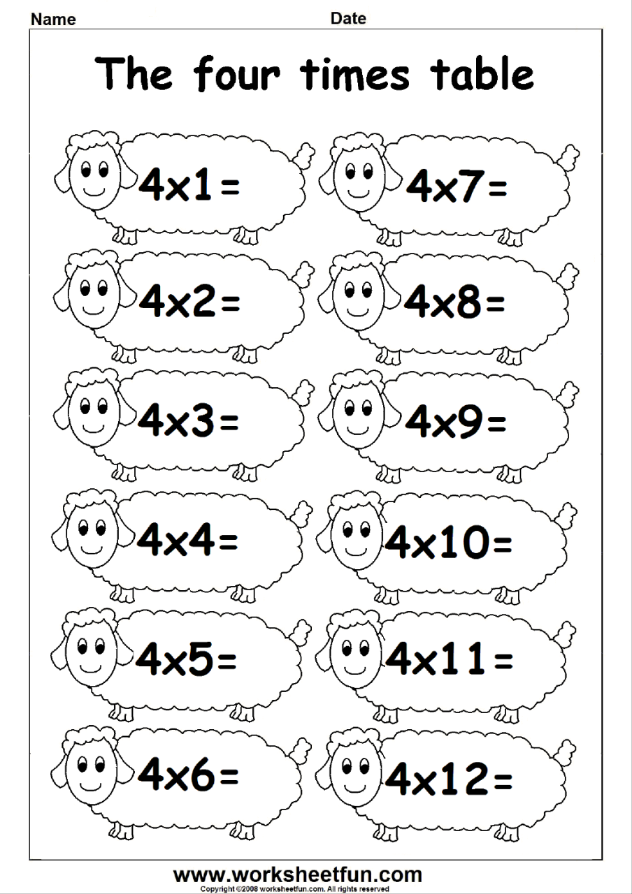 Times Tables Worksheets Pdf