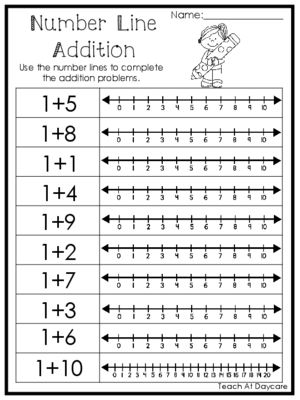 Number Line Worksheets First Grade