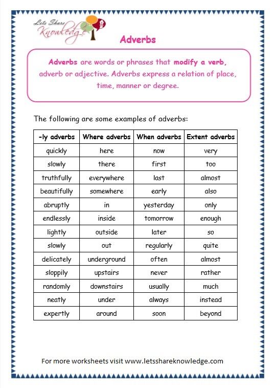 Grade 3 Adverbs Of Degree Worksheet