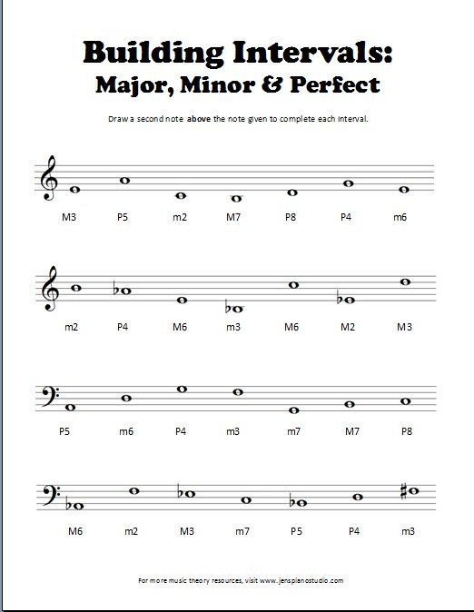 Music Theory Worksheets Answers