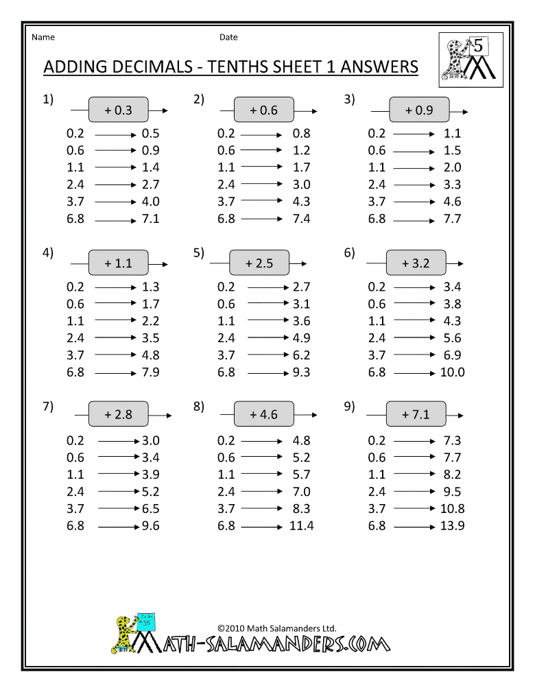 Printable Multiplication Worksheets 5th Grade