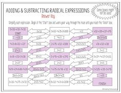 Simplifying Adding And Subtracting Radicals Worksheet